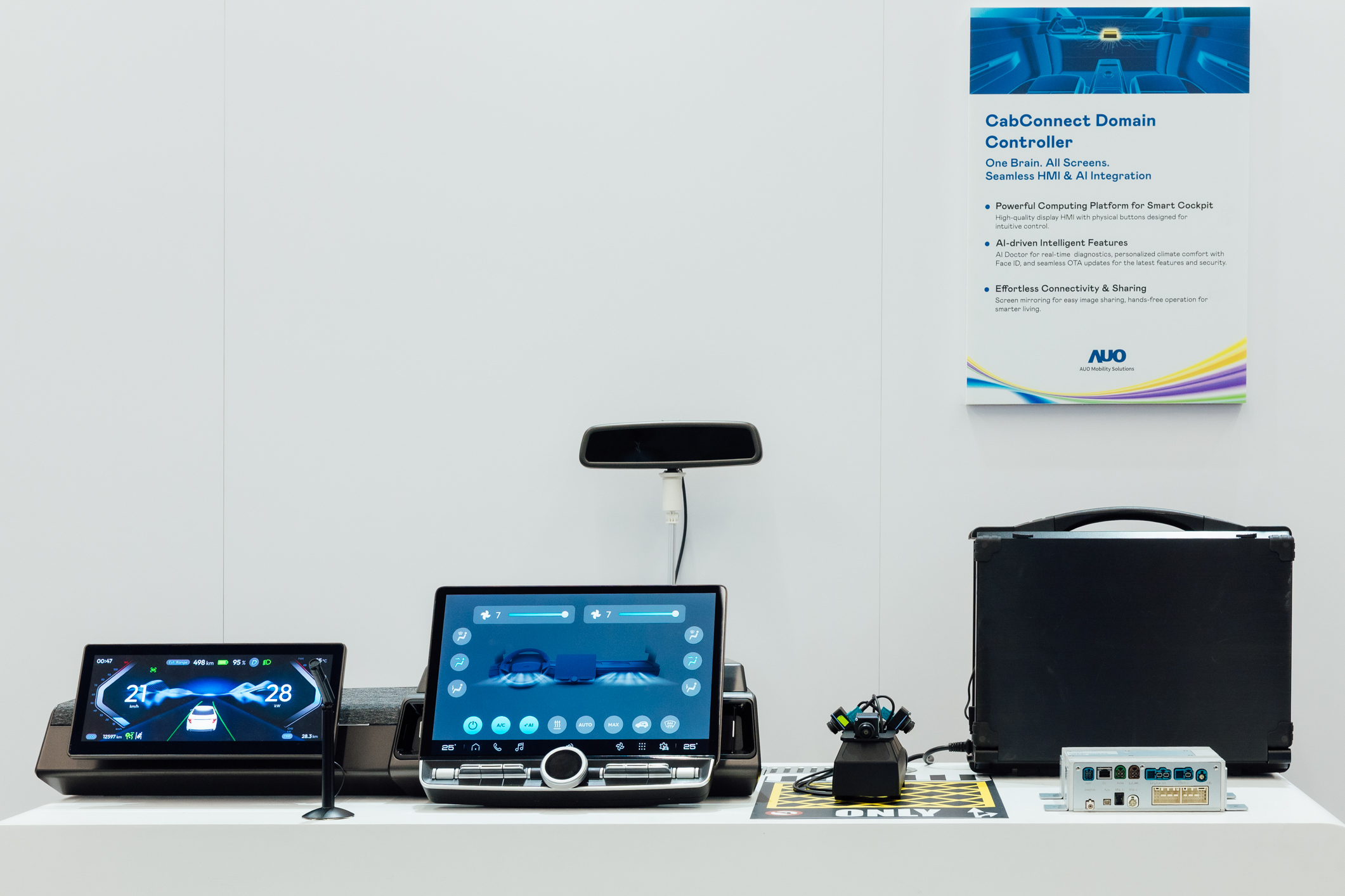 智慧座舱域控平台支持CDC、分区架构并整合AI运算模块，可同时控制多个车内显示器、传感器与装置，搭配AI实时诊断，结合温度舒适控制与脸部辨识，调整座舱环境，提升安全与舒适。